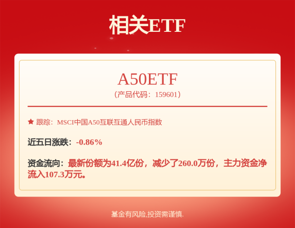 乐盈配资 宁德时代在杭州宁波雅安成立新公司  宁德时代同日成立3家新公司