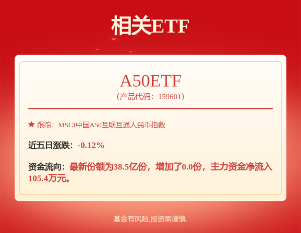 创达盈 鹏华丰润LOF: 鹏华丰润债券型证券投资基金（LOF）基金经理变更公告