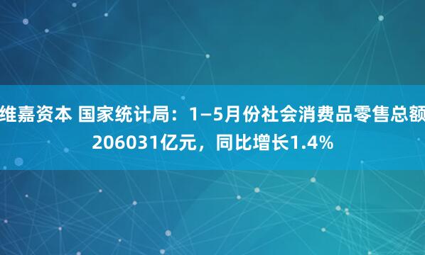 维嘉资本 国家统计局：1—5月份社会消费品零售总额206031亿元，同比增长1.4%